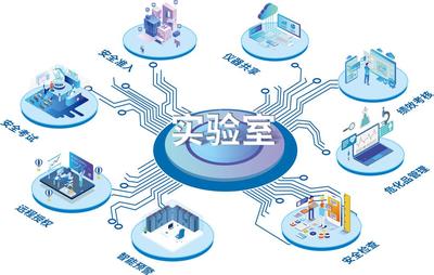 國子軟件官網 信息系統集成與物聯網技術服務，驅動智能未來